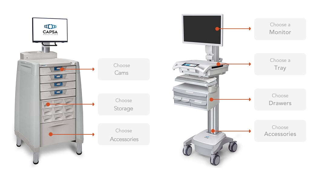 Capsa Healthcare Product Configurator Image