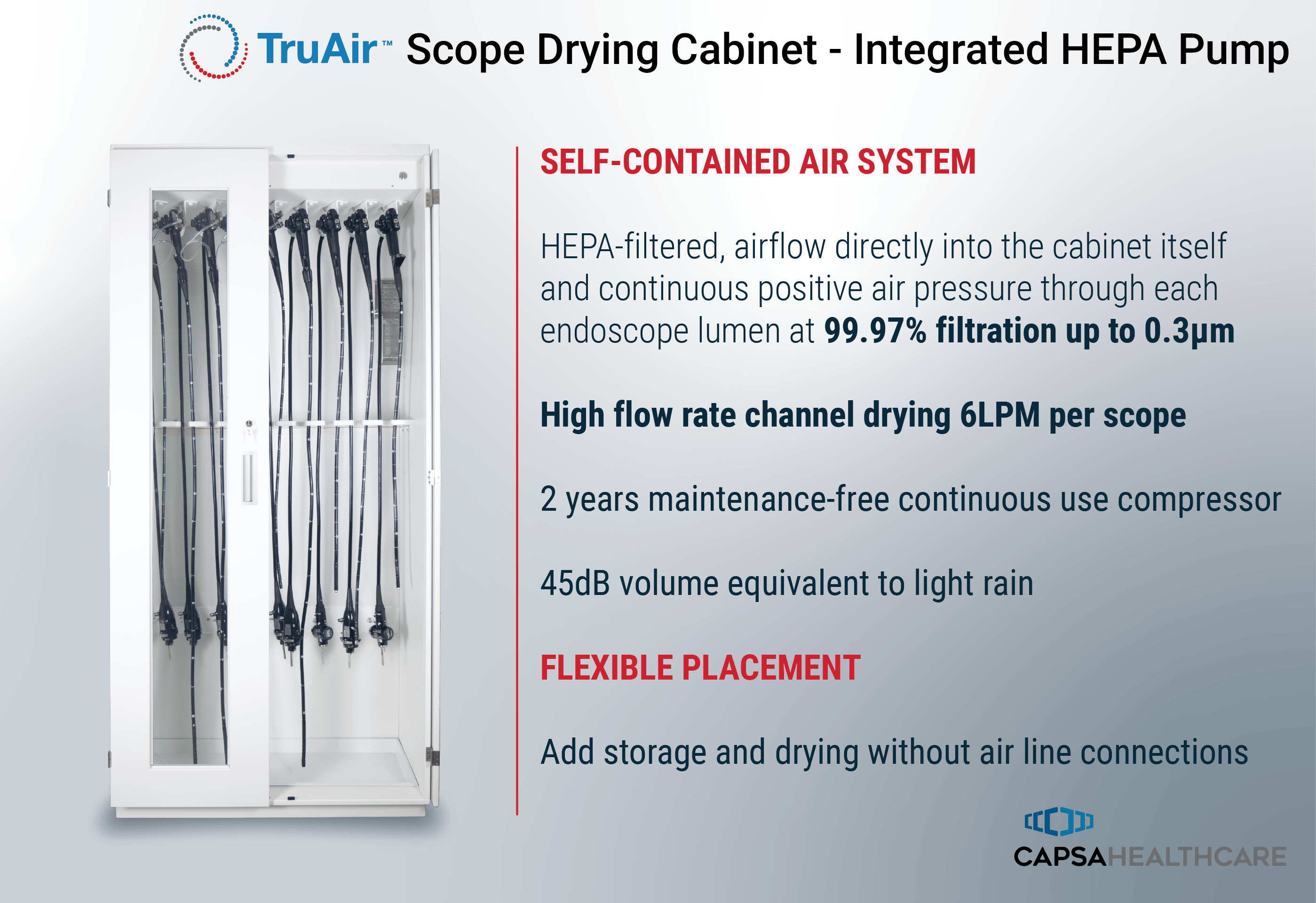 TruAir Scope Drying Cabinet - Integrated Air Overview