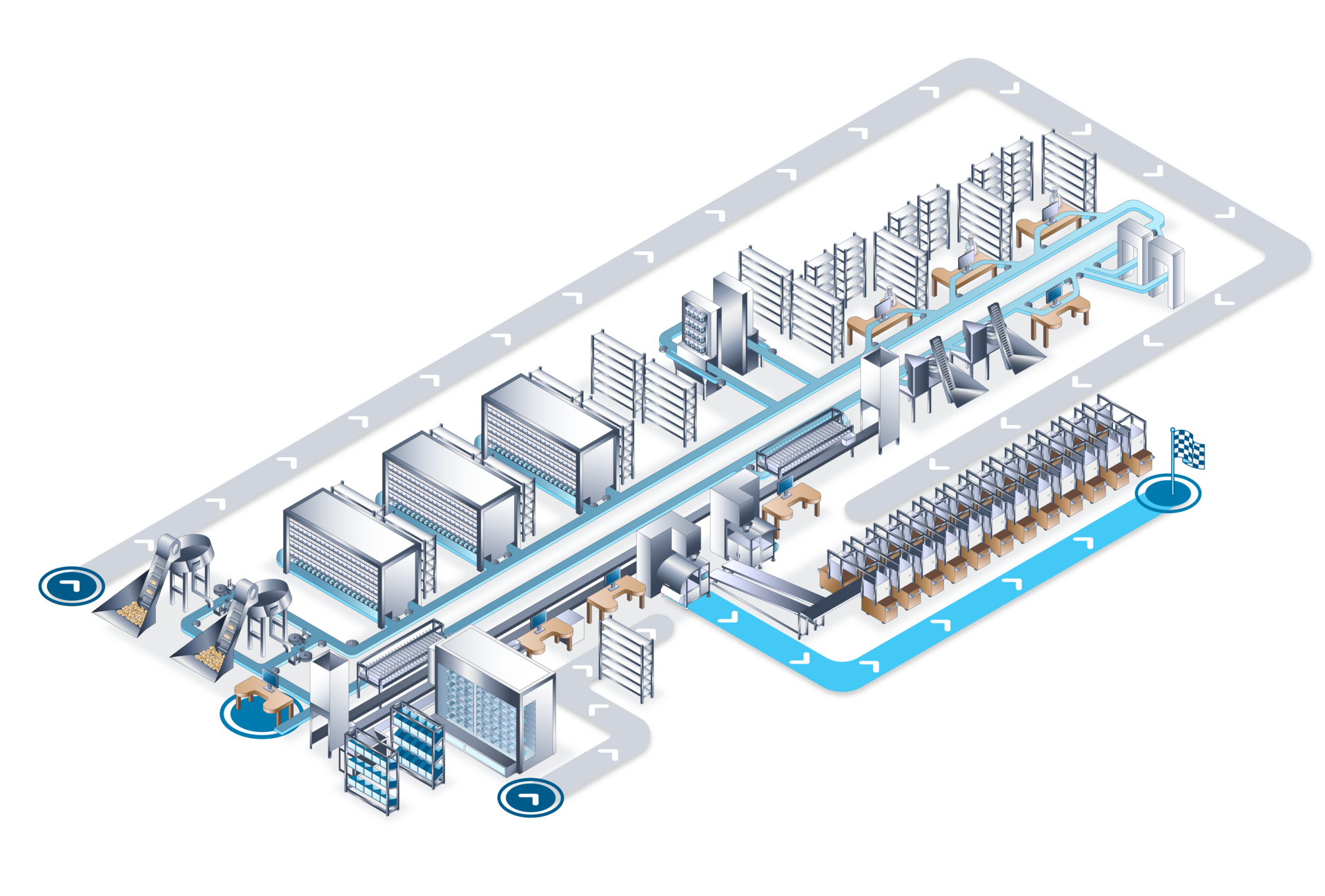 Central Fill Pharmacy Automation Floor Plan
